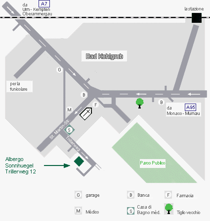 plan de la villaggio